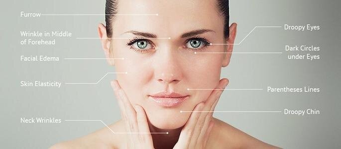 Facial